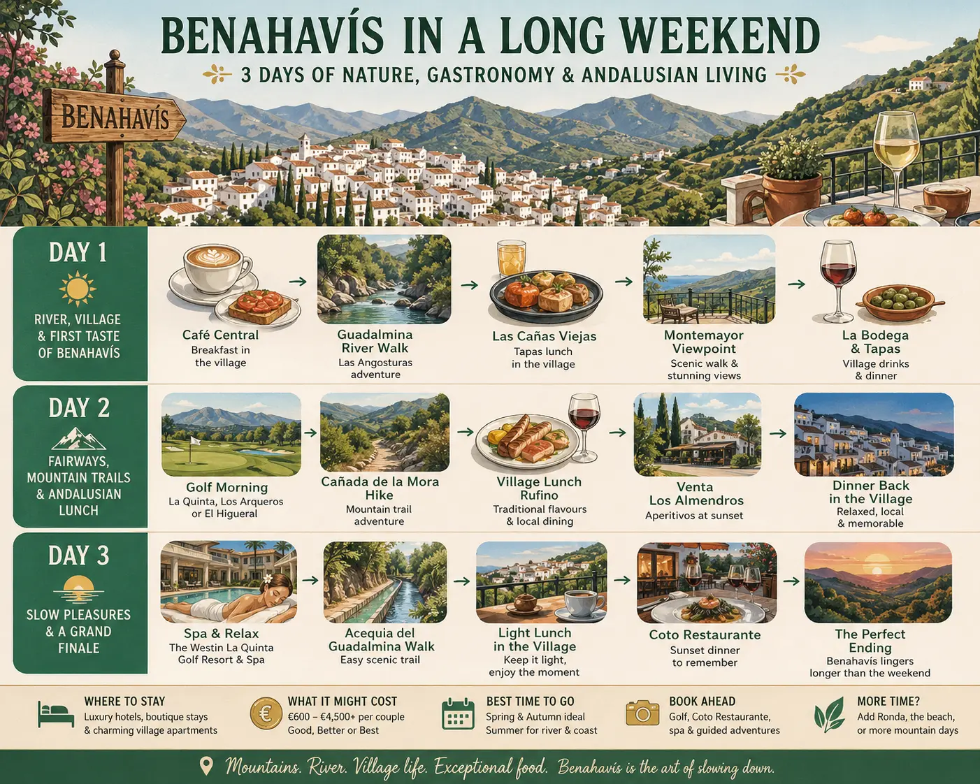 Long weekend lifestyle experiences in Benahavís